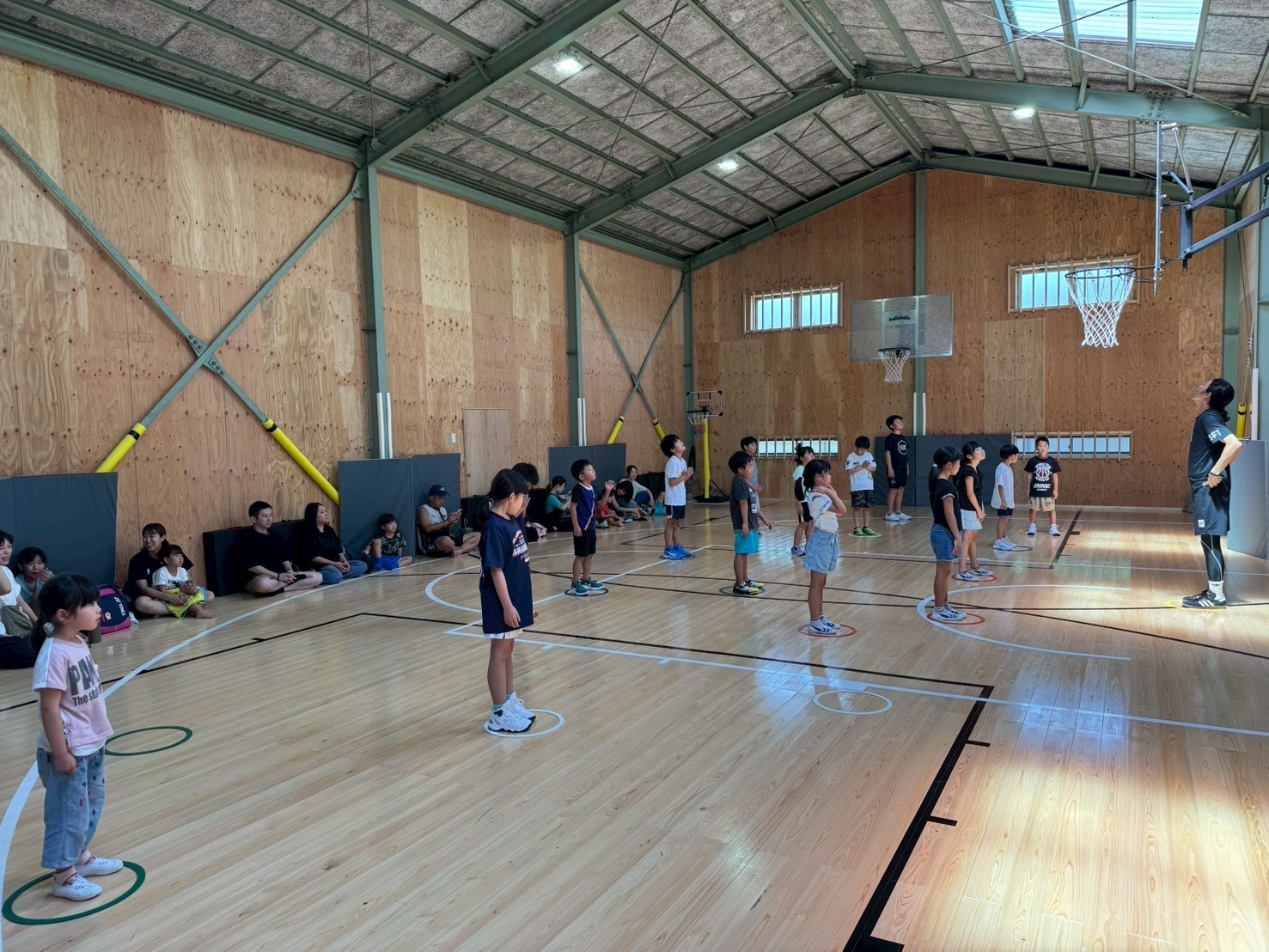 with kidsbasket 8月開講日